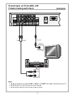 Предварительный просмотр 12 страницы Palsonic DVD9300PS User Manual