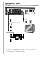 Предварительный просмотр 14 страницы Palsonic DVD9300PS User Manual