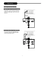 Preview for 8 page of Palsonic DVDR111 Operating Instructions Manual