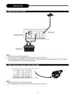 Preview for 10 page of Palsonic DVDR111 Operating Instructions Manual