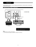 Предварительный просмотр 11 страницы Palsonic DVDR111 Operating Instructions Manual