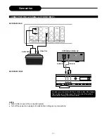 Предварительный просмотр 12 страницы Palsonic DVDR111 Operating Instructions Manual