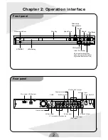 Preview for 7 page of Palsonic DVDR160G Instruction Manual