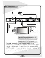 Предварительный просмотр 8 страницы Palsonic DVDR160G Instruction Manual