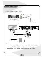 Preview for 10 page of Palsonic DVDR160G Instruction Manual