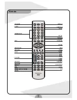 Preview for 12 page of Palsonic DVDR160G Instruction Manual