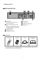 Preview for 9 page of Palsonic DVDV100 Instruction Manual