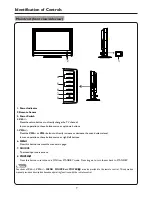 Preview for 9 page of Palsonic HDMI TFTV812A Owner'S Manual