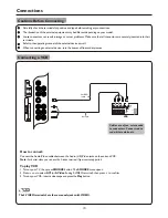 Preview for 12 page of Palsonic HDMI TFTV812A Owner'S Manual