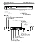 Preview for 5 page of Palsonic HDSTB100 Owner'S Manual