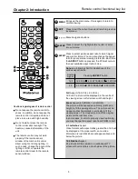 Preview for 7 page of Palsonic HDSTB100 Owner'S Manual