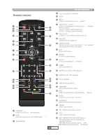 Preview for 5 page of Palsonic HDSTB210 Owner'S Manual