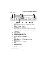 Предварительный просмотр 8 страницы Palsonic HDSTB300 User Manual