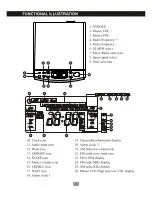 Preview for 6 page of Palsonic iBox User Manual