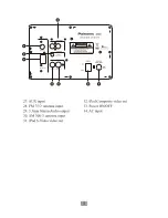 Preview for 7 page of Palsonic iBox User Manual