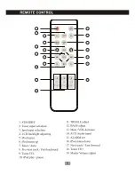 Preview for 8 page of Palsonic iBox User Manual