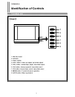 Preview for 7 page of Palsonic MODEL 5120PF Owner'S Manual