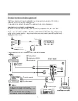 Preview for 12 page of Palsonic MODEL 5120PF Owner'S Manual