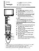 Preview for 15 page of Palsonic MODEL 5120PF Owner'S Manual