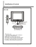 Preview for 7 page of Palsonic MODEL 5130GM Owner'S Manual