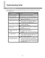 Preview for 27 page of Palsonic MODEL 5130GM Owner'S Manual