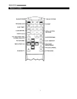 Preview for 7 page of Palsonic MODEL 5179G Owner'S Manual