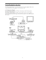 Предварительный просмотр 18 страницы Palsonic MODEL 5910PF Owner'S Manual