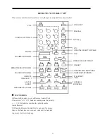 Preview for 12 page of Palsonic MODEL 6738 Owner'S Manual