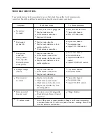 Preview for 21 page of Palsonic MODEL 6738 Owner'S Manual