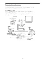 Preview for 19 page of Palsonic MODEL 6810PF Owner'S Manual