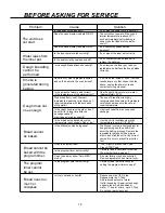 Preview for 12 page of Palsonic PAB-3000 Owner'S Manual