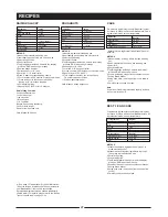 Preview for 28 page of Palsonic PAB-3600 Instructions Manual