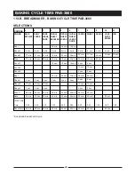 Preview for 30 page of Palsonic PAB-3600 Instructions Manual