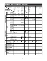 Preview for 34 page of Palsonic PAB-3600 Instructions Manual