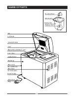 Preview for 5 page of Palsonic PAB-5200 Instructions Manual