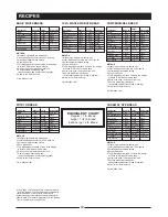 Preview for 19 page of Palsonic PAB-5200 Instructions Manual