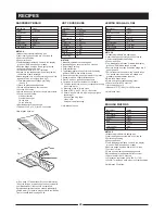 Preview for 27 page of Palsonic PAB-5200 Instructions Manual