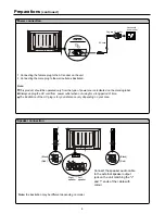 Preview for 7 page of Palsonic PDP4200 Owner'S Manual