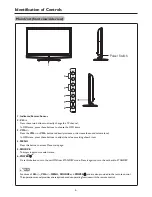 Preview for 9 page of Palsonic PDP4220HD Owner'S Manual