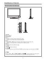 Предварительный просмотр 9 страницы Palsonic PDP4225HD Owner'S Manual