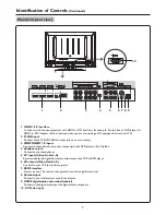 Предварительный просмотр 10 страницы Palsonic PDP4225HD Owner'S Manual