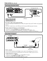 Предварительный просмотр 14 страницы Palsonic PDP4225HD Owner'S Manual