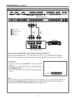 Preview for 15 page of Palsonic PDP4250 1 Owner'S Manual