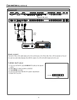 Preview for 17 page of Palsonic PDP4250 Owner'S Manual