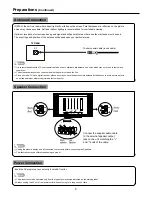 Preview for 7 page of Palsonic PDP4290HD Owner'S Manual