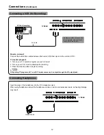 Preview for 14 page of Palsonic PDP4290HD Owner'S Manual