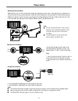 Предварительный просмотр 8 страницы Palsonic PDP5010 Owner'S Manual