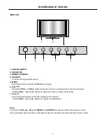 Предварительный просмотр 9 страницы Palsonic PDP5010 Owner'S Manual