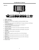 Предварительный просмотр 10 страницы Palsonic PDP5010 Owner'S Manual