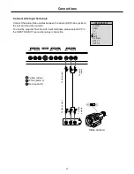 Предварительный просмотр 13 страницы Palsonic PDP5010 Owner'S Manual